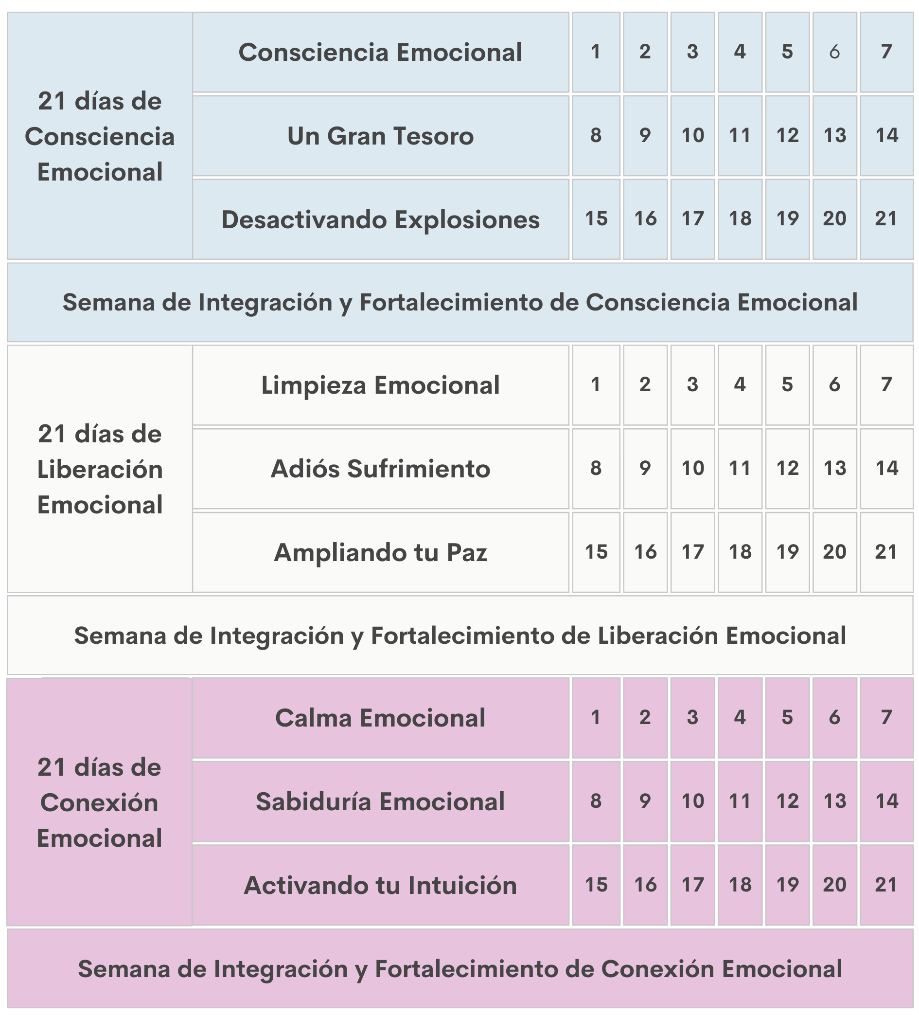 emo-checklist-web